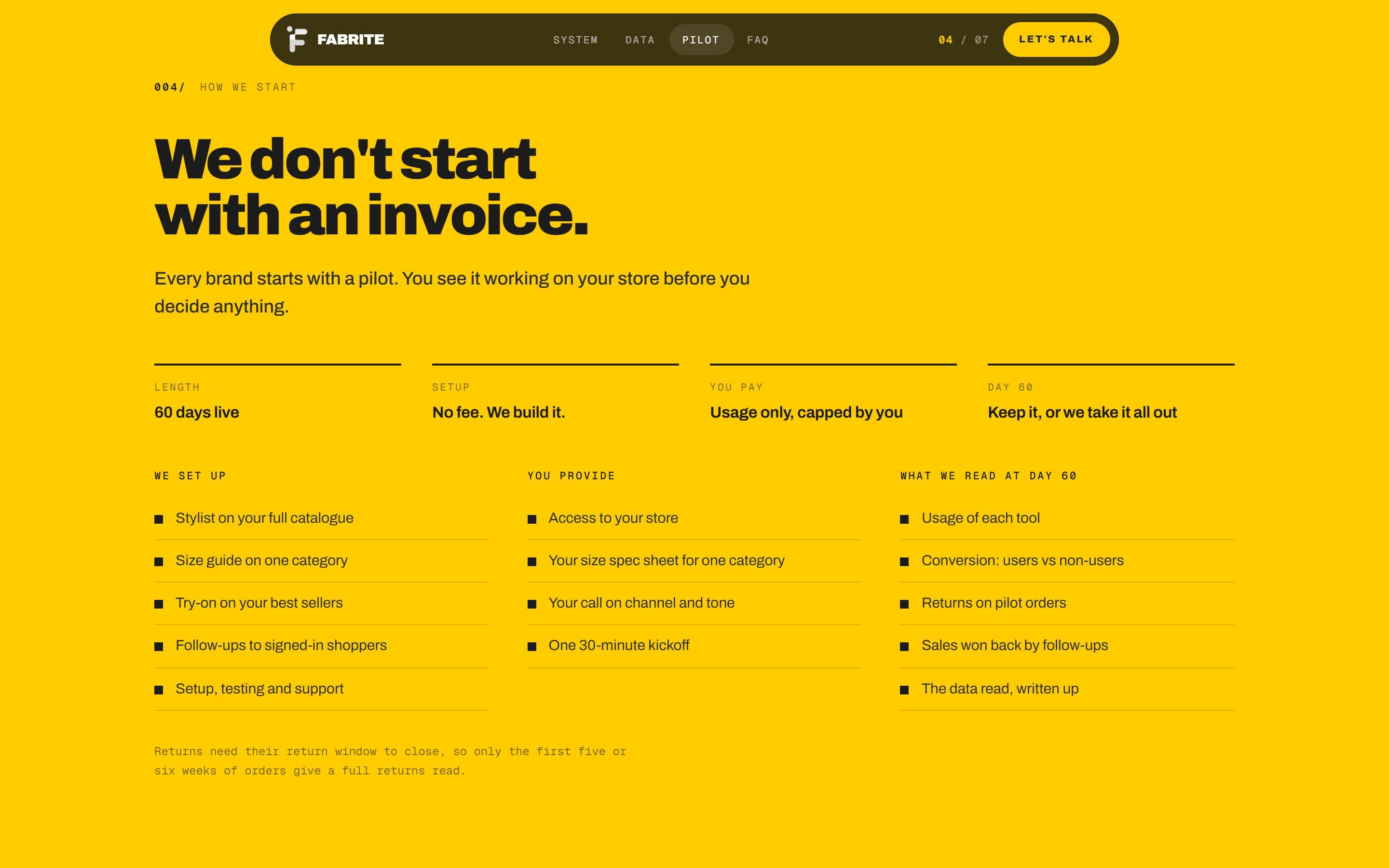 Fabrite pitch deck: how a pilot starts