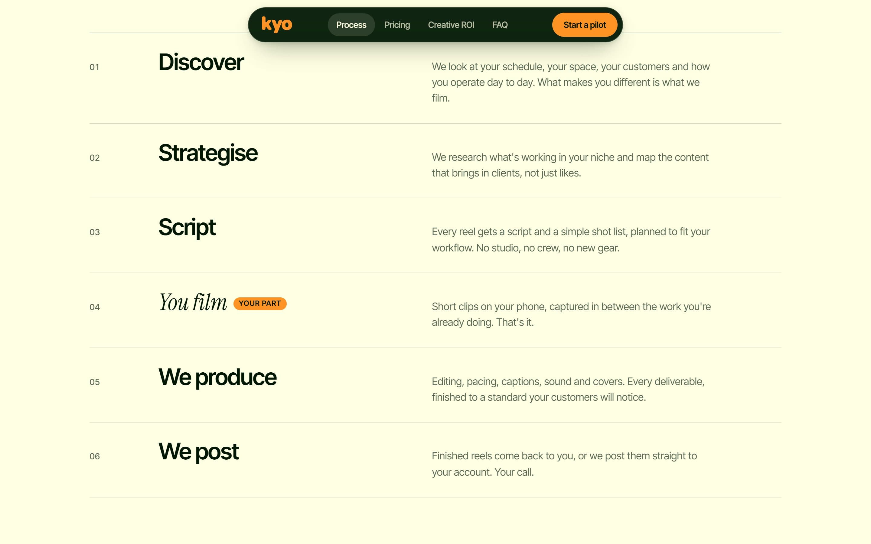 Studio Kyo: how it works